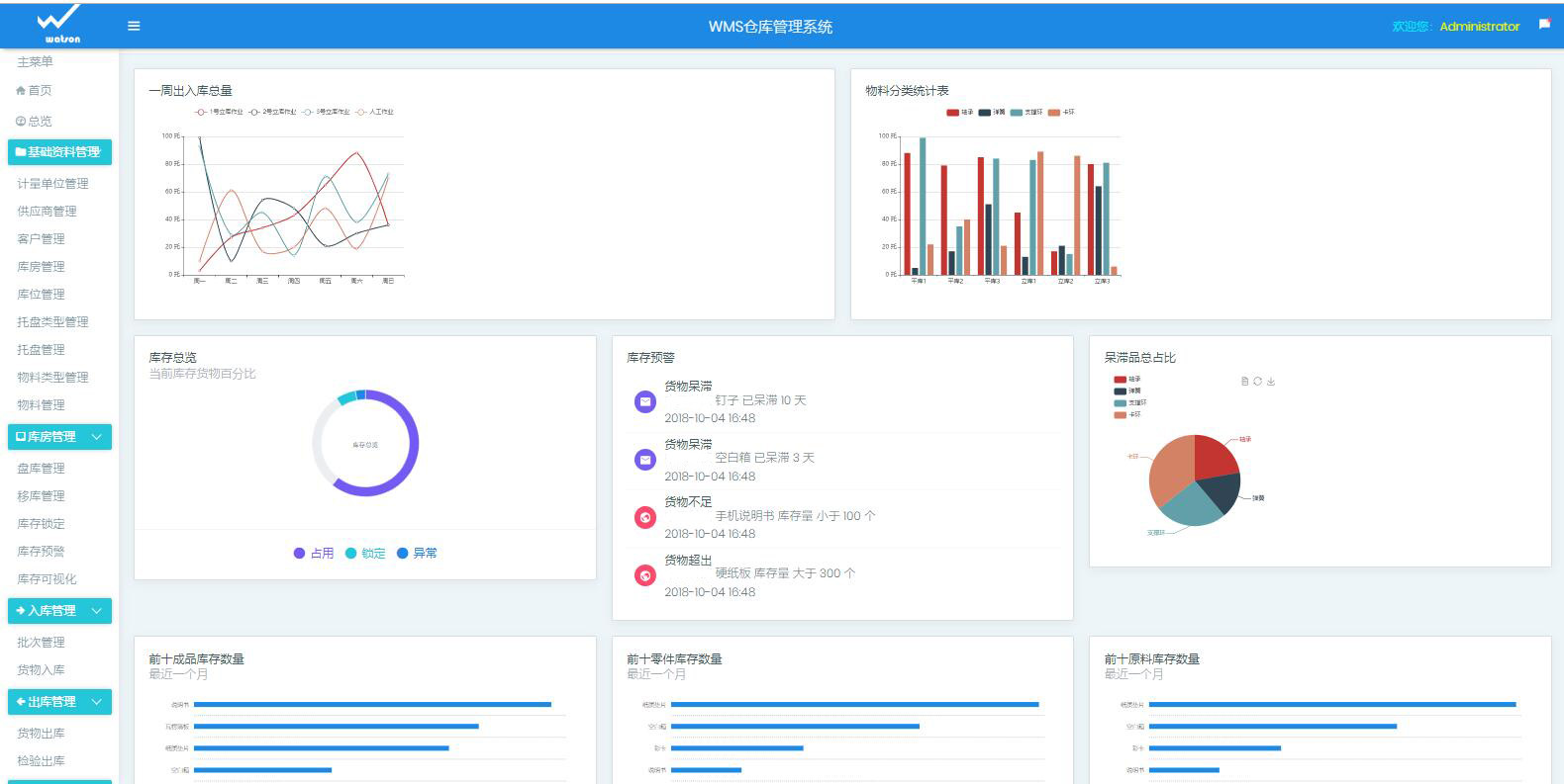 Watson-WMS仓储管理系统